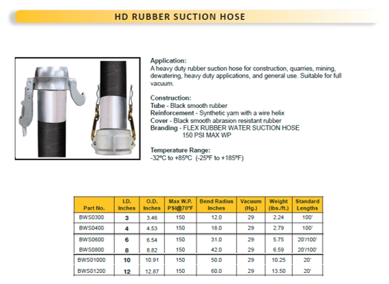 6" x 20' Rubber Suction Hose w/ CG Fittings